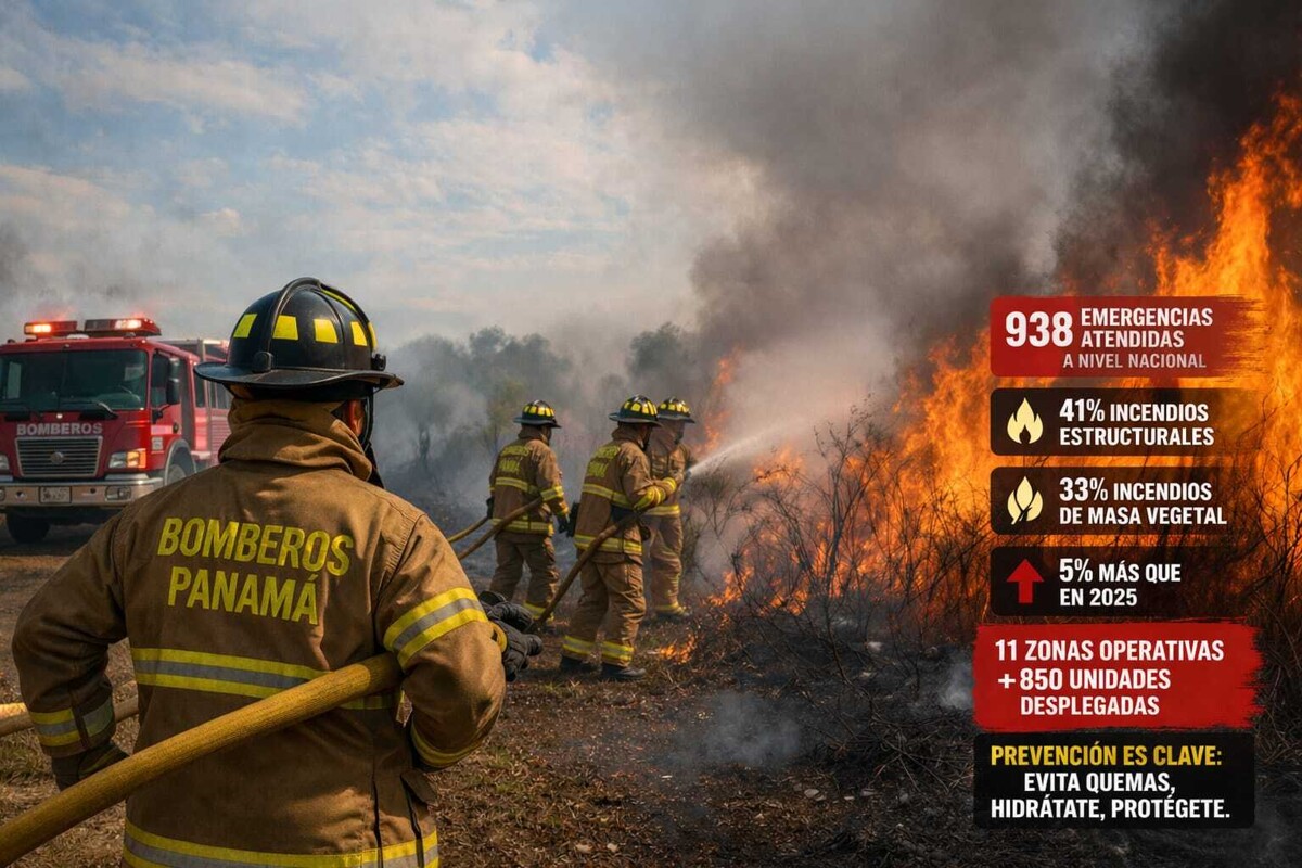 Easter Under Fire: Emergencies Rise and Test Firefighters