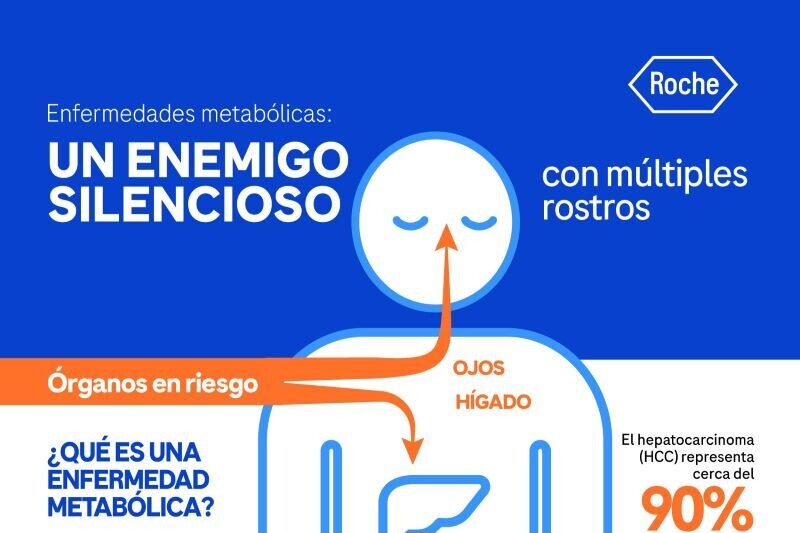 Health Risks: Metabolic Diseases Threaten Liver and Vision in Adults