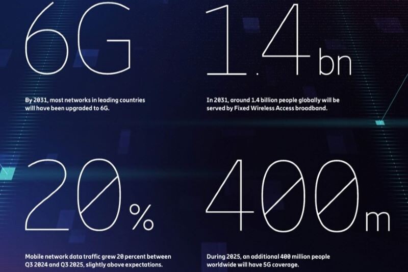 Ericsson Mobility Report: Latin America to Experience Exponential Mobile Traffic Growth