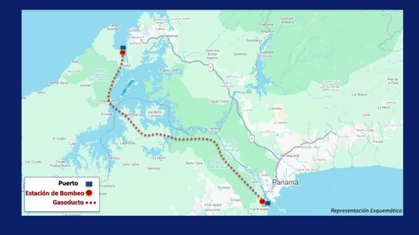 Panama Can Become a Global Energy Hub