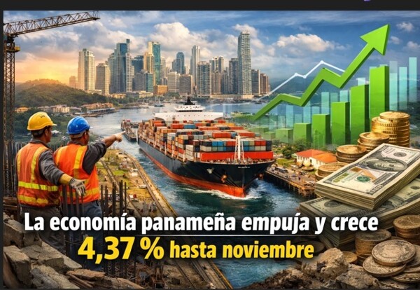 巴拿马经济2025年增长4.37%
