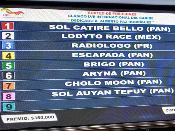 Panama vs. Mexico and Puerto Rico in the Caribbean Racing Series