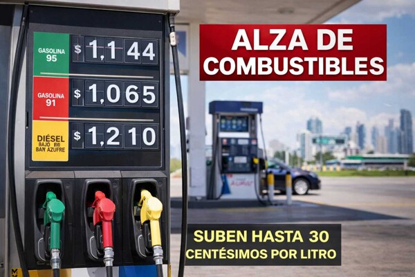 Hit to the Pocket: Fuel Prices Rise Up to 30 Cents per Liter Starting March 20